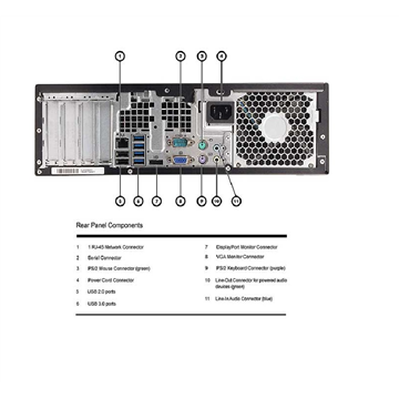 HP Compaq Elite 8300 SFF i5 8GB 128GB Win7P